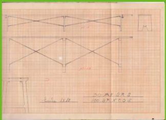 El inventario de una escuela de 1901, Documento del Mes