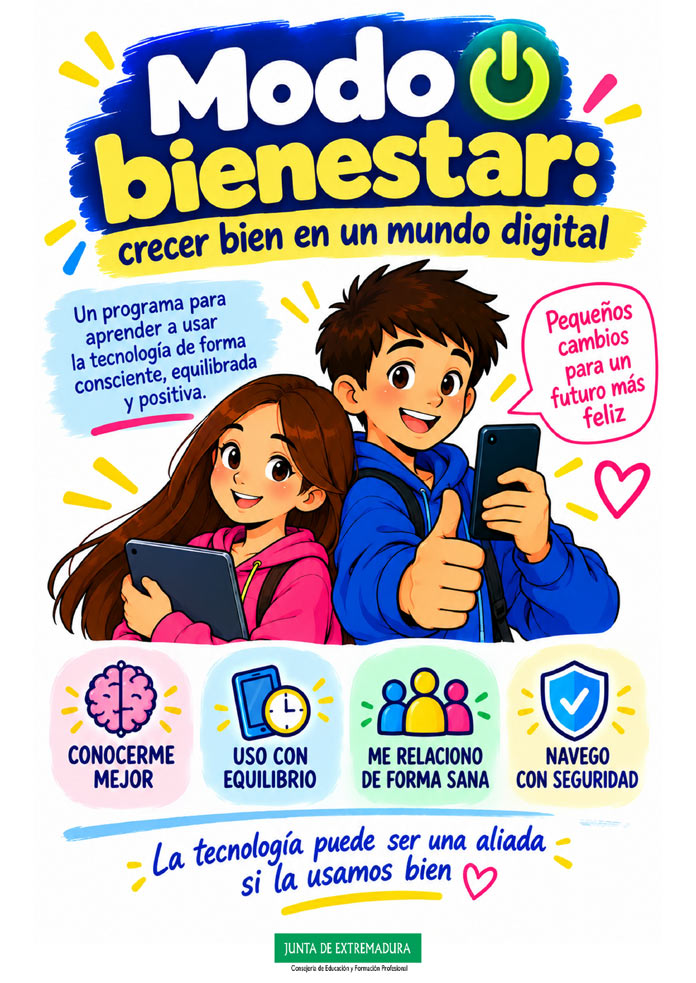 Cartel Modo Bienestar